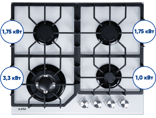 Варильна поверхня HG D7 ST (X)